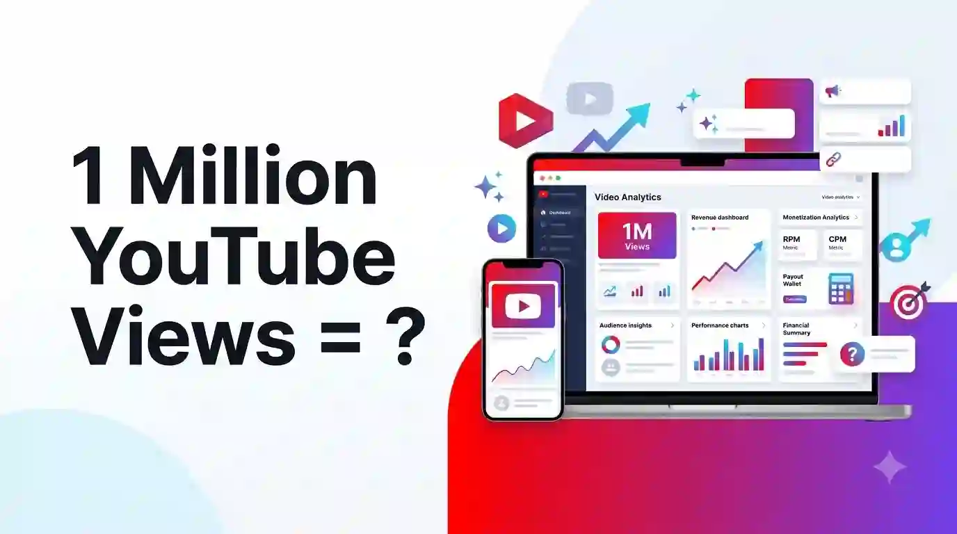 How Much YouTube Pays for 1 Million Views (2026 Breakdown)